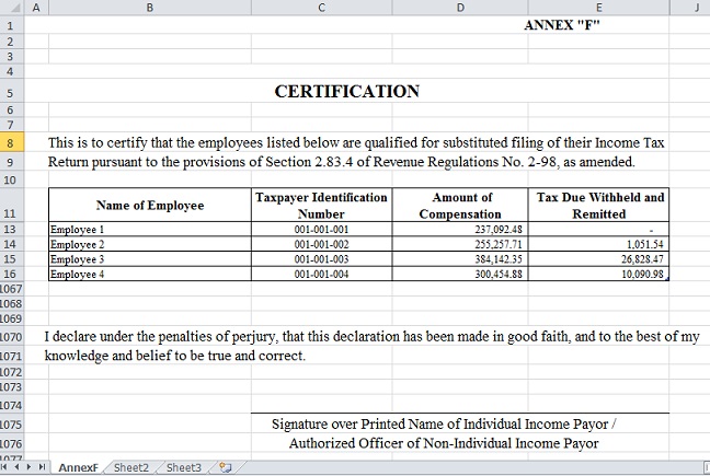 Sample Alphabetical List of Employees Annex F